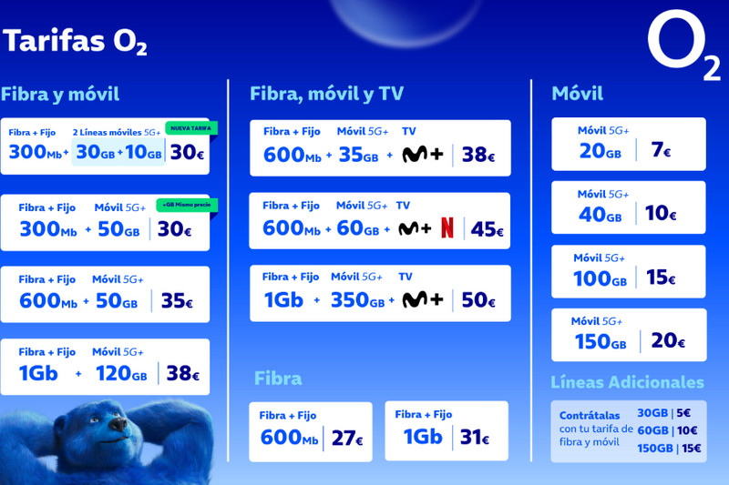 O2 Movistar
