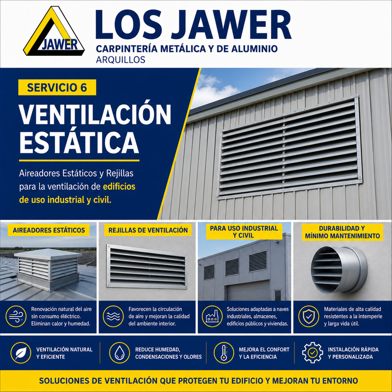 Ventilación Estática